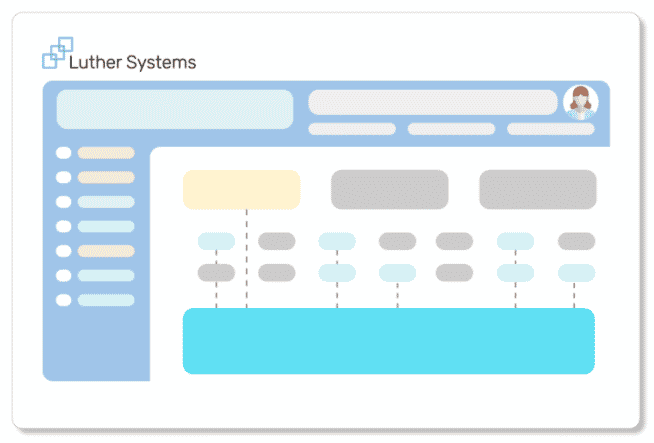 Luther Systems platform
