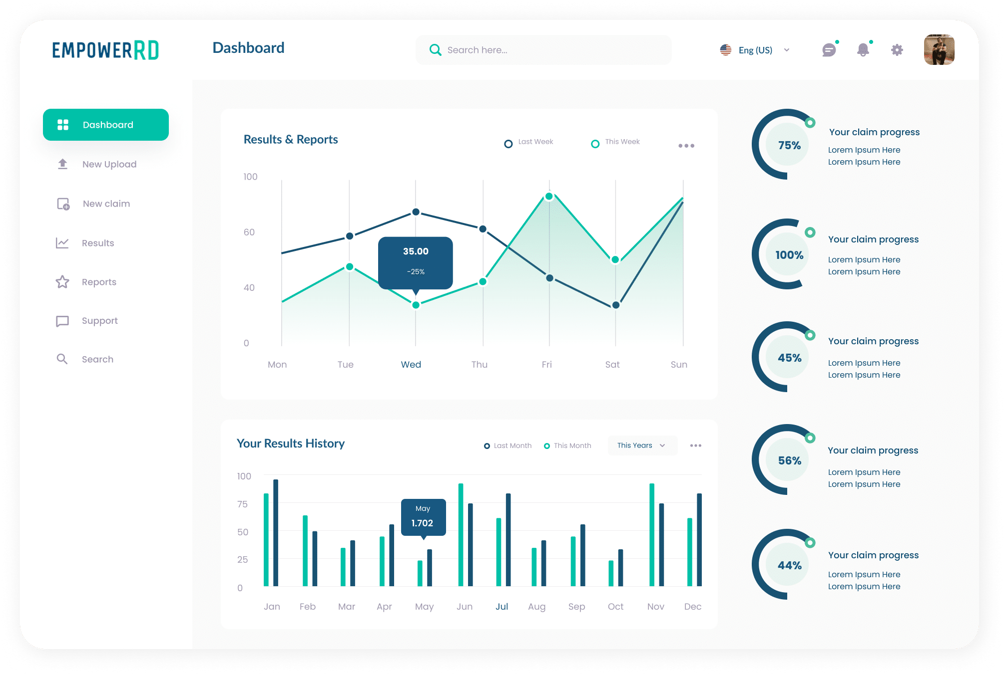 EmpowerRD-rd-claim-platform