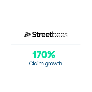 Streetbees 170% claim growth