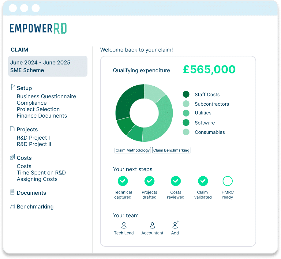 EmpowerRD dashboard